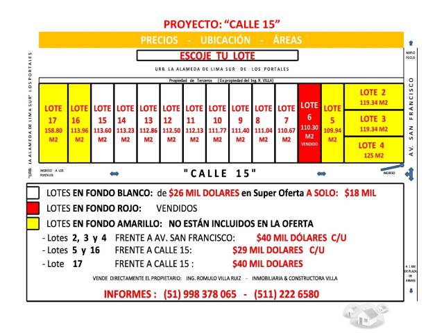 LOTES DE 110 A 113 M2 EN GRAN OFERTA DE $26 MIL A SOLO $18 MIL - CHILCA - PROYECTO 